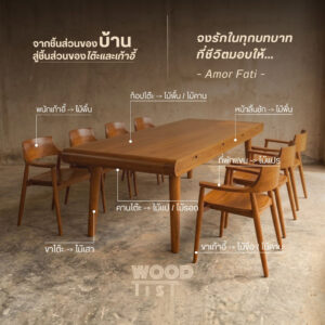 พนักเก้าอี้ = ไม้พื้น